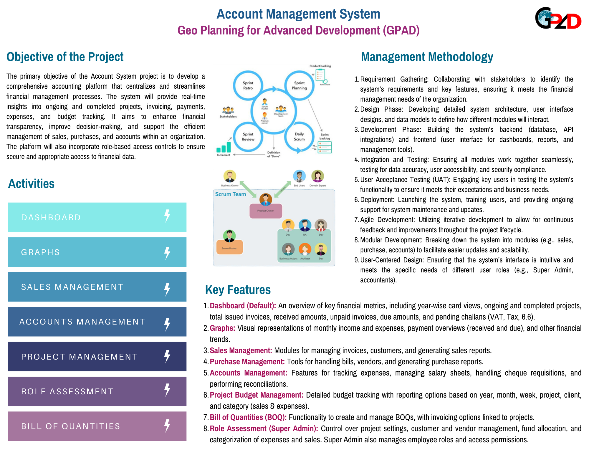 Account Software