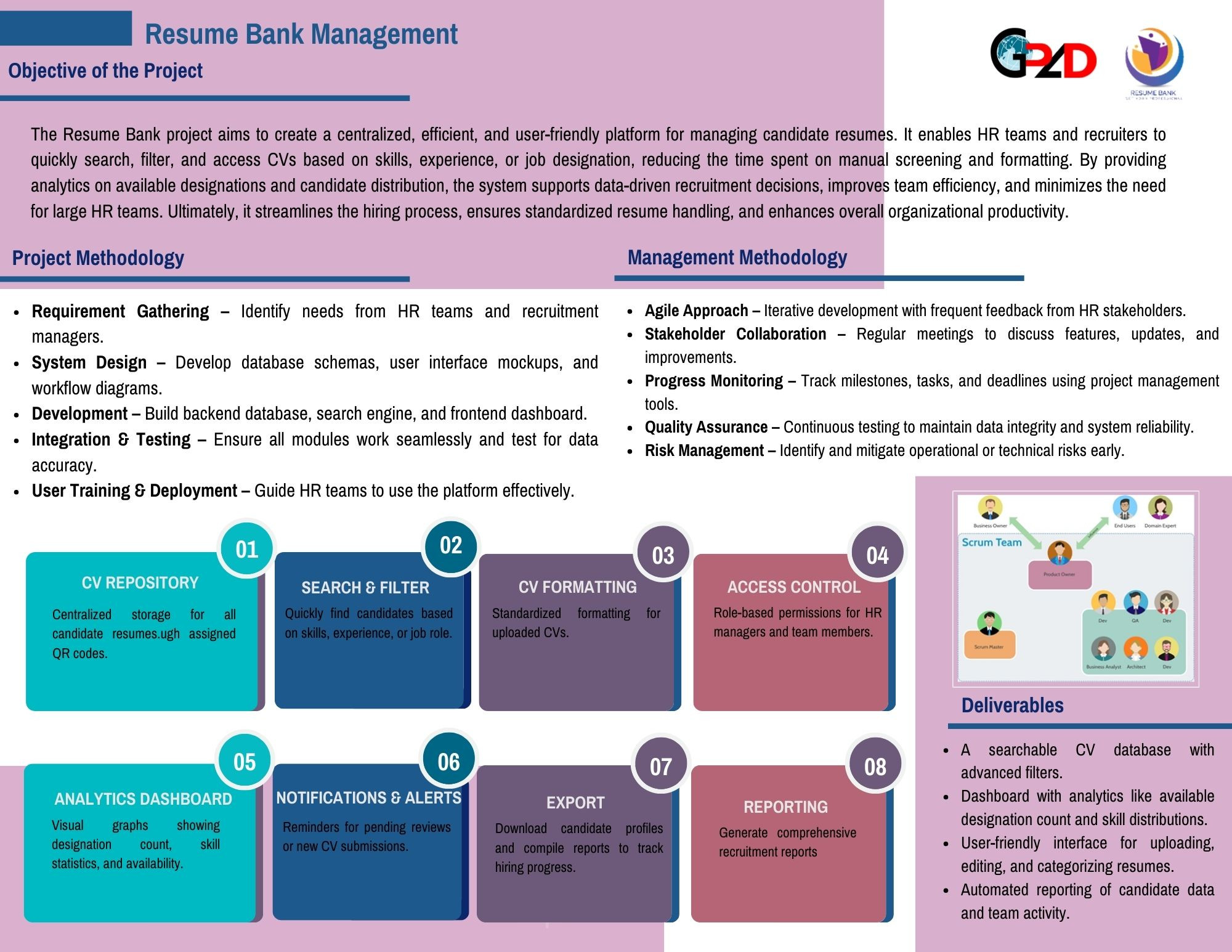 Resume Bank